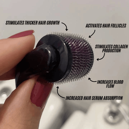 Hairlume™ Hair Growth Derma Roller